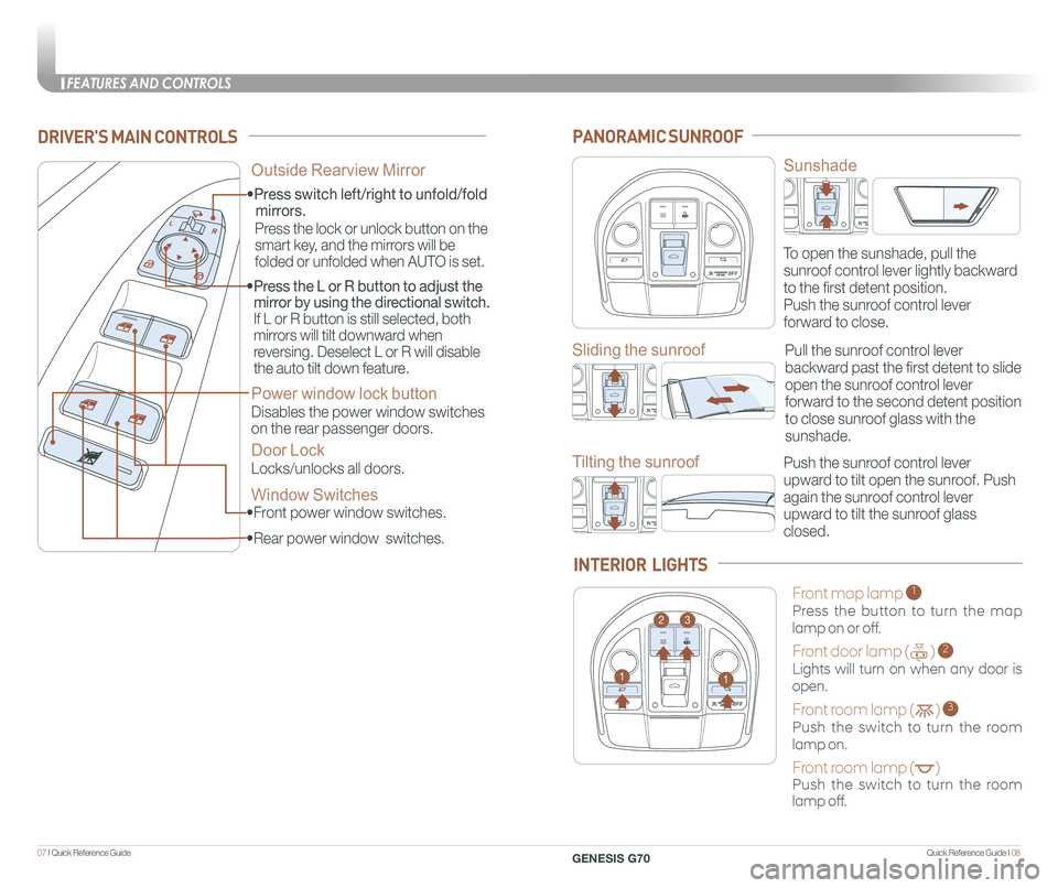 GENESIS G70 2020  Quick Reference Guide Quick Reference Guide I 0807 I Quick Reference Guide  
• Front power window switches.
•Press switch left/right to unfold/fold       
   mirrors.
• Rear power window  switches.
• Press the L or