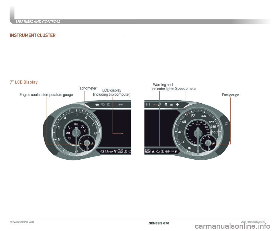 GENESIS G70 2020  Quick Reference Guide Quick Reference Guide I 1211 I Quick Reference Guide  
7" LCD Display
Tachometer
Engine coolant temperature gauge
LCD display 
(including trip computer)Fuel gauge
SpeedometerWarning and 
indicator