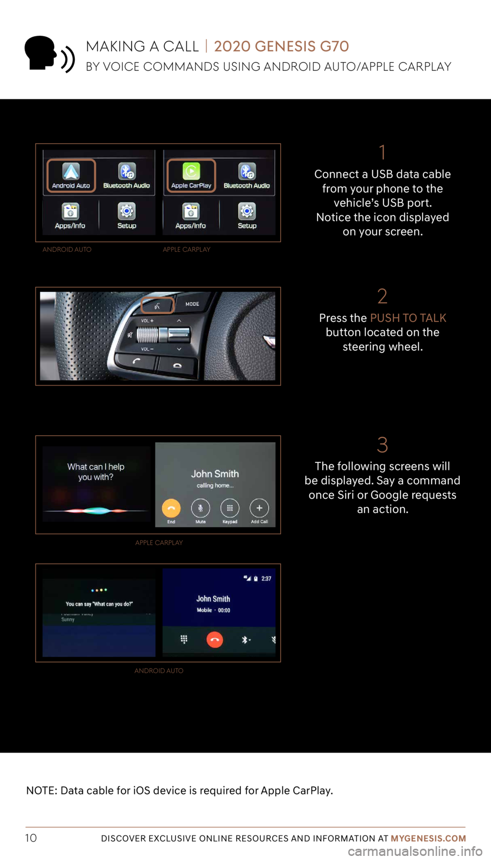 GENESIS G70 2020  Getting Started Guide Tier 1 – VDS Icons
Voice
Activation Bluetooth
TPMSBatter\f Window
\befog 1 Window
\befog 2
App ClockSteering
Adjustments Light
Gear
Seat 
Adjusting Air
Media 1 Fuel
Automatic
Transmission Manual
Tra