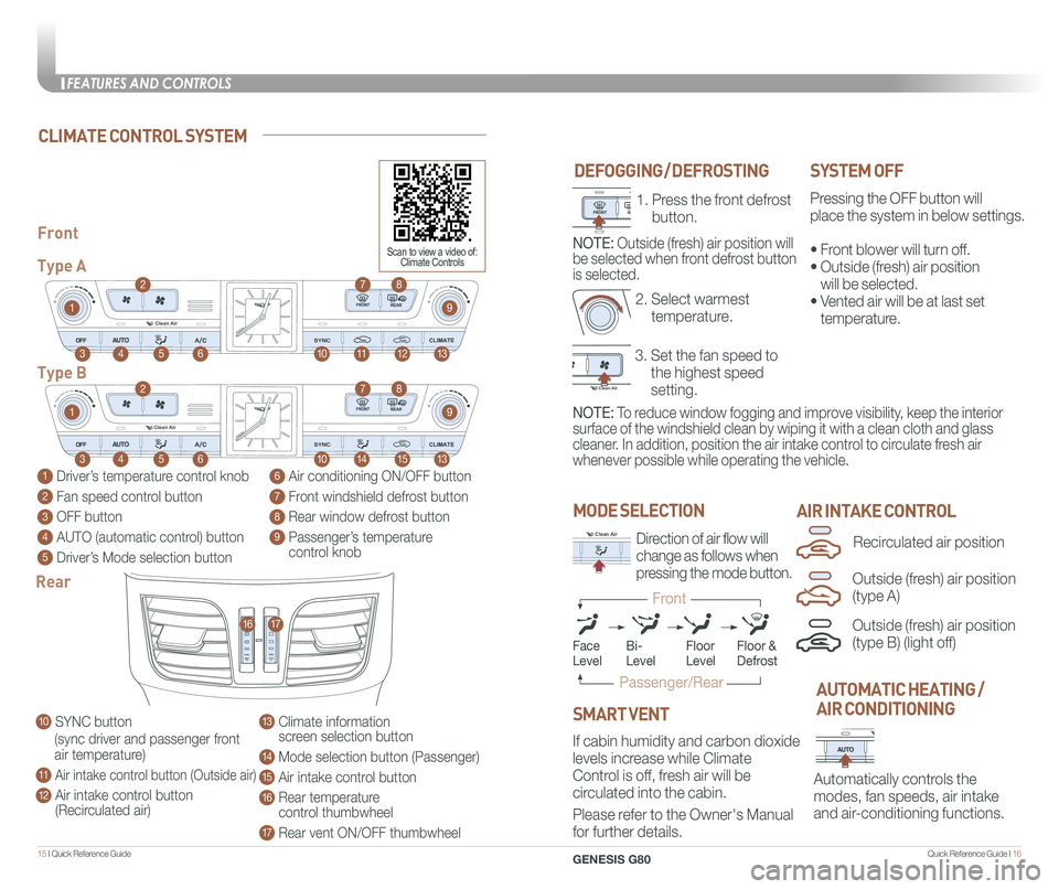 GENESIS G80 2020 Quick Reference Guide Quick Reference Guide I 1615 I Quick Reference Guide
Clean Air
Clean Air
DEFOGGING / DEFROSTINGSYSTEM OFF
Pressing the OFF button will
place the system in below settings.
• Front blower will turn GENESIS G80 2020 Quick Reference Guide Quick Reference Guide I 1615 I Quick Reference Guide
Clean Air
Clean Air
DEFOGGING / DEFROSTINGSYSTEM OFF
Pressing the OFF button will
place the system in below settings.
• Front blower will turn