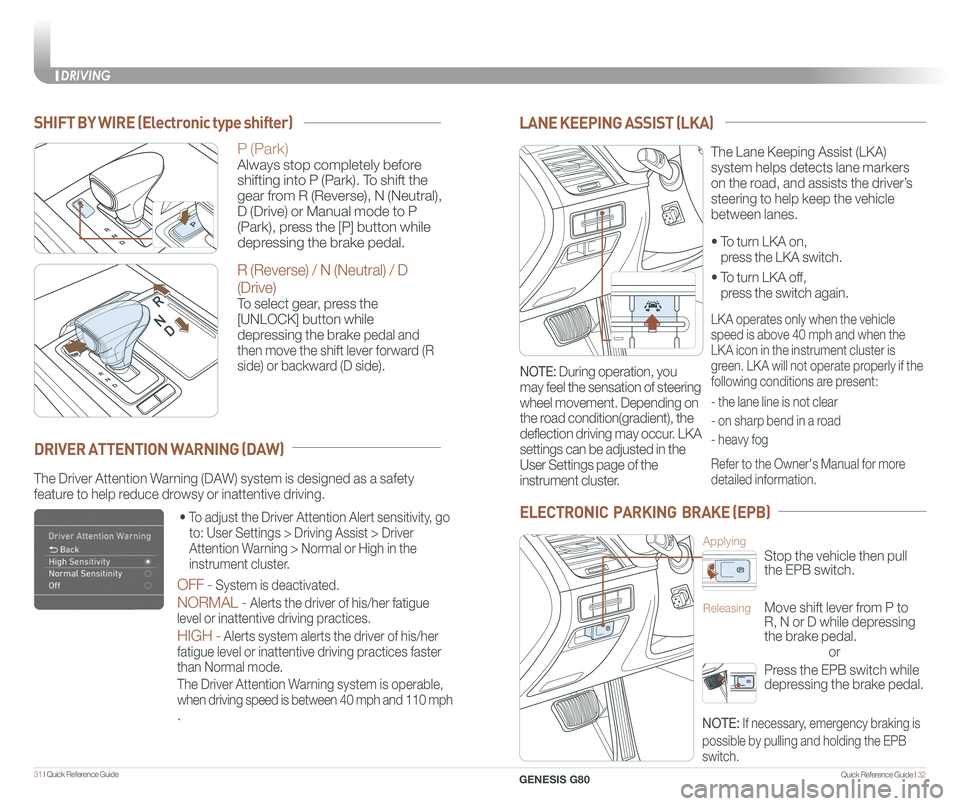 GENESIS G80 2020 Quick Reference Guide Quick Reference Guide I 3231 I Quick Reference Guide
• To turn LKA on,
press the LKA switch.
• To turn LKA off,
press the switch again.
The Lane Keeping Assist (LKA)
system helps detects GENESIS G80 2020 Quick Reference Guide Quick Reference Guide I 3231 I Quick Reference Guide
• To turn LKA on,
press the LKA switch.
• To turn LKA off,
press the switch again.
The Lane Keeping Assist (LKA)
system helps detects