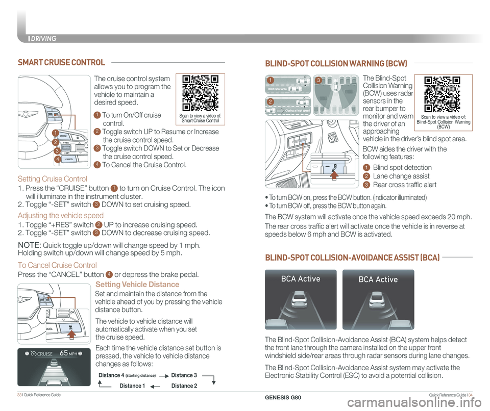 GENESIS G80 2020 Quick Reference Guide Quick Reference Guide I 3433 I Quick Reference Guide
The Blind-Spot
Collision Warning
(BCW) uses radar
sensors in the
rear bumper to
monitor and warn
the driver of an
approaching
vehicle in GENESIS G80 2020 Quick Reference Guide Quick Reference Guide I 3433 I Quick Reference Guide
The Blind-Spot
Collision Warning
(BCW) uses radar
sensors in the
rear bumper to
monitor and warn
the driver of an
approaching
vehicle in