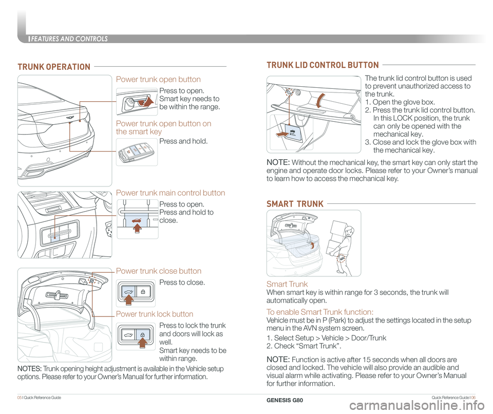 GENESIS G80 2020  Quick Reference Guide Quick Reference Guide I 0605 I Quick Reference Guide  
Press to open.
Smart key needs to 
be within the range.
Power trunk open button
Press to open.
Press and hold to 
close.
Power trunk main control