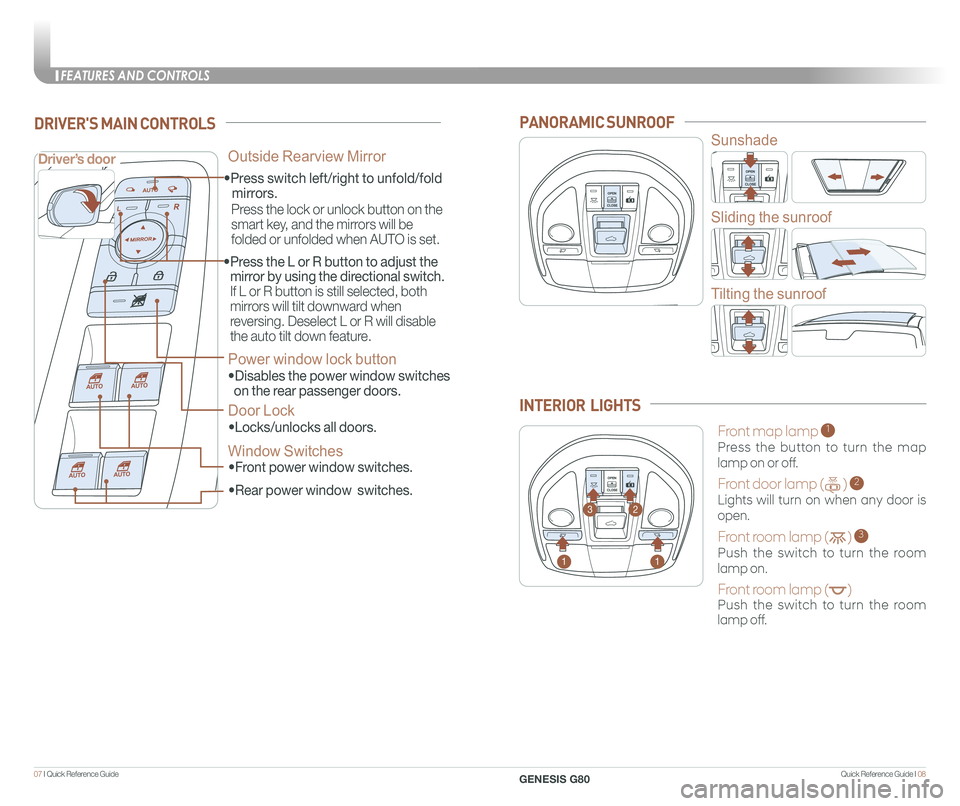 GENESIS G80 2020  Quick Reference Guide Quick Reference Guide I 0807 I Quick Reference Guide  
• Front power window switches.
•Press switch left/right to unfold/fold        
   mirrors.
• 
Rear power window  switches.
• Press the L 