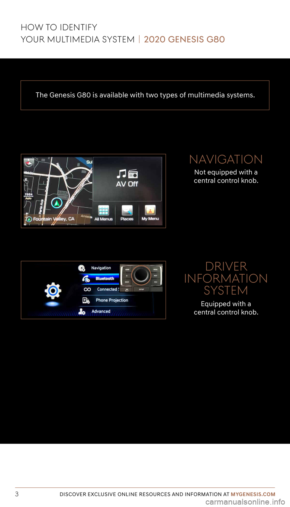 GENESIS G80 2020  Getting Started Guide The Genesis G80 is available with two types of multimedia systems.
DISCOVER EXCLUSIVE ONLINE RESOURCES AND INFORMATION AT MYGENESIS.COM3
Not equipped with a  
central control knob.
Equipped with a  
c