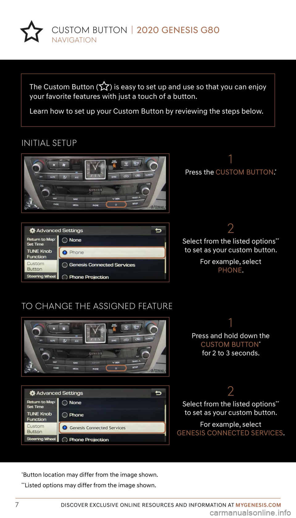 GENESIS G80 2020  Getting Started Guide Tier 1 – VDS Icons
Voice
Activation Bluetooth
TPMSBatter\f Window
\befog 1 Window
\befog 2
App ClockSteering
Adjustments Light
Gear
Seat 
Adjusting Air
Media 1 Fuel
Automatic
Transmission Manual
Tra