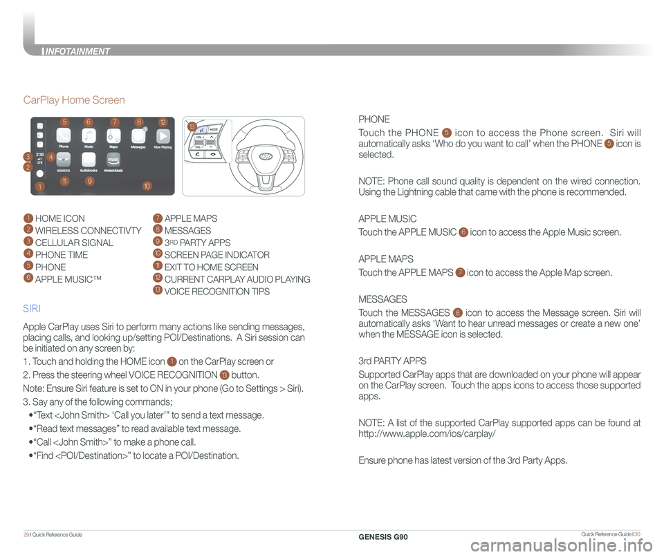 GENESIS G90 2020 Quick Reference Guide Quick Reference Guide I 3029 I Quick Reference Guide
PHONE
Touch the PHONE 5 icon to access the Phone screen. Siri will
automatically asks ‘Who do you want to call’ when the PHONE 5 icon is
s GENESIS G90 2020 Quick Reference Guide Quick Reference Guide I 3029 I Quick Reference Guide
PHONE
Touch the PHONE 5 icon to access the Phone screen. Siri will
automatically asks ‘Who do you want to call’ when the PHONE 5 icon is
s