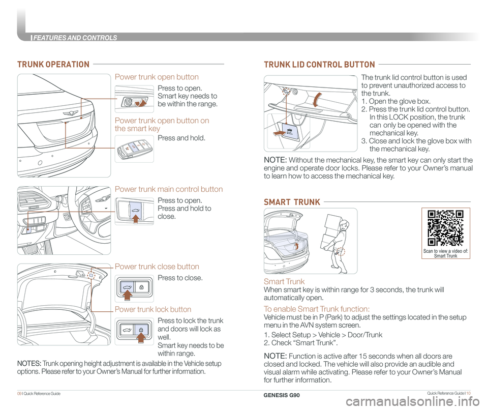 GENESIS G90 2020  Quick Reference Guide Quick Reference Guide I 1009 I Quick Reference Guide  
Press to open.
Smart key needs to 
be within the range.
Power trunk open button
Press to open.
Press and hold to 
close.
Power trunk main control