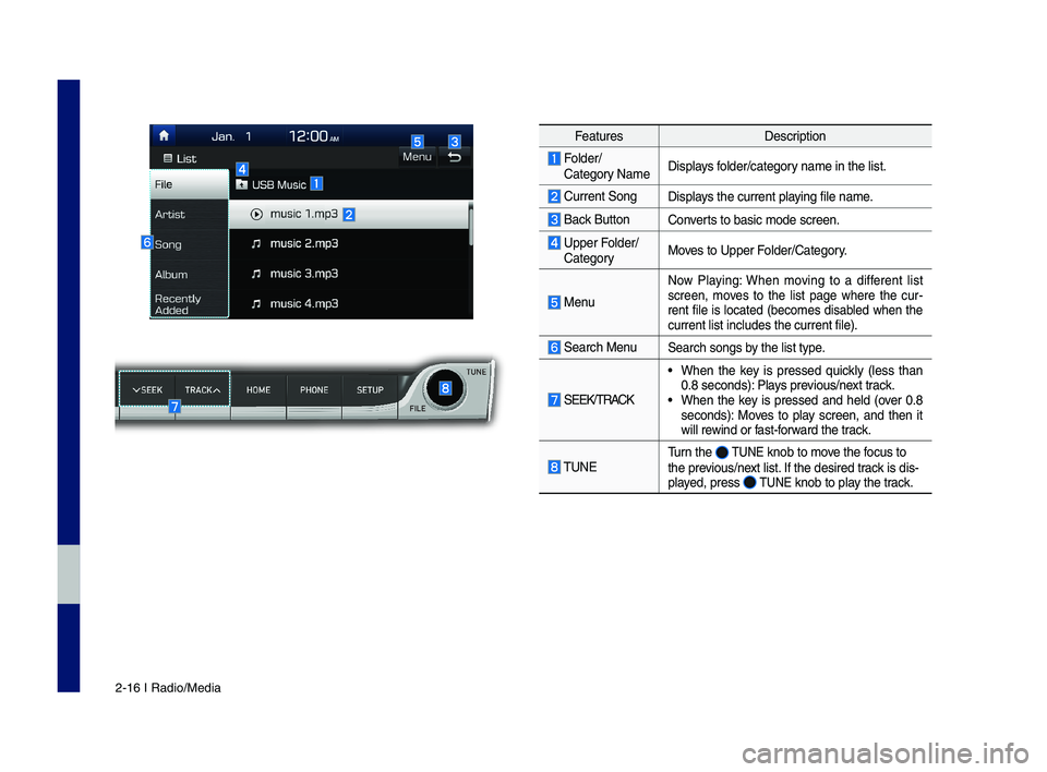 GENESIS G70 2019 Multimedia System Manual 2-16 I Radio/Media
Feat\bresDescription
Folder/Cate\fory NameDisplays folder/cate\fory name in the list.\l
C\brrent Son\fDisplays the c\brrent playin\f file name.
Back B\bttonConverts to basic mod GENESIS G70 2019 Multimedia System Manual 2-16 I Radio/Media
Feat\bresDescription
Folder/Cate\fory NameDisplays folder/cate\fory name in the list.\l
C\brrent Son\fDisplays the c\brrent playin\f file name.
Back B\bttonConverts to basic mod