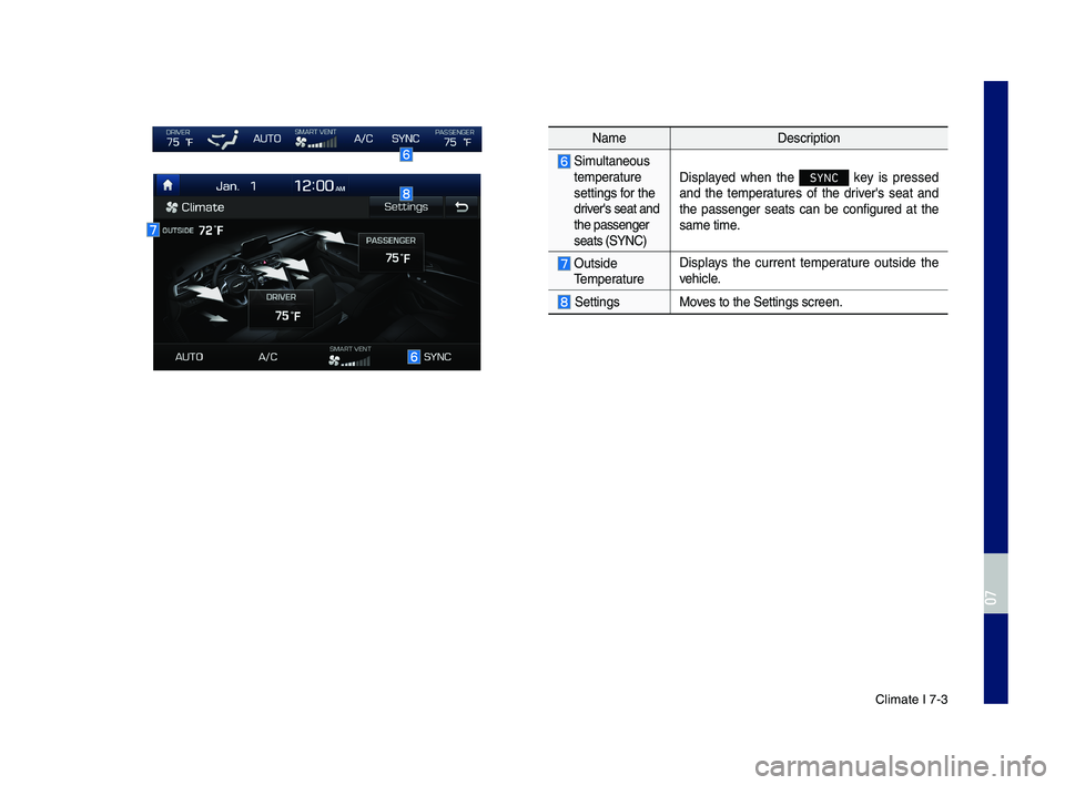 GENESIS G70 2019 Multimedia System Manual Climate I 7-3
NameDes\bription
Simultaneous temperature settings for the driver's seat and the passenger seats (SYNC)
Displayed when the SYNC \fey is pressed and the temperatures of th GENESIS G70 2019 Multimedia System Manual Climate I 7-3
NameDes\bription
Simultaneous temperature settings for the driver's seat and the passenger seats (SYNC)
Displayed when the SYNC \fey is pressed and the temperatures of th