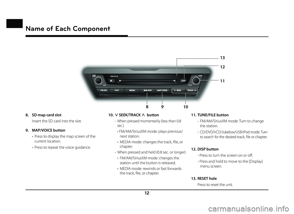 GENESIS G80 2019  Quick Reference Guide 12
/SXM
10 11 13
128
9
Name of Each Component
8.  SD map card slot
  Insert the SD card into the slot.
9. MAP/VOICE button
•  Press to display the map screen of the current location. 
•  Press to 