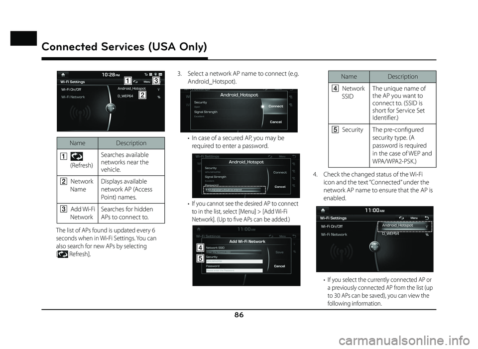 GENESIS G80 SPORT 2019 Quick Reference Guide 86
AC
B
Name Description
A
(Refresh) Searches available
networks near the
vehicle.
B Network
Name Displays available
network AP (Access
Point) names.
C Add Wi-Fi
Network Searches for hidden
GENESIS G80 SPORT 2019 Quick Reference Guide 86
AC
B
Name Description
A
(Refresh) Searches available
networks near the
vehicle.
B Network
Name Displays available
network AP (Access
Point) names.
C Add Wi-Fi
Network Searches for hidden