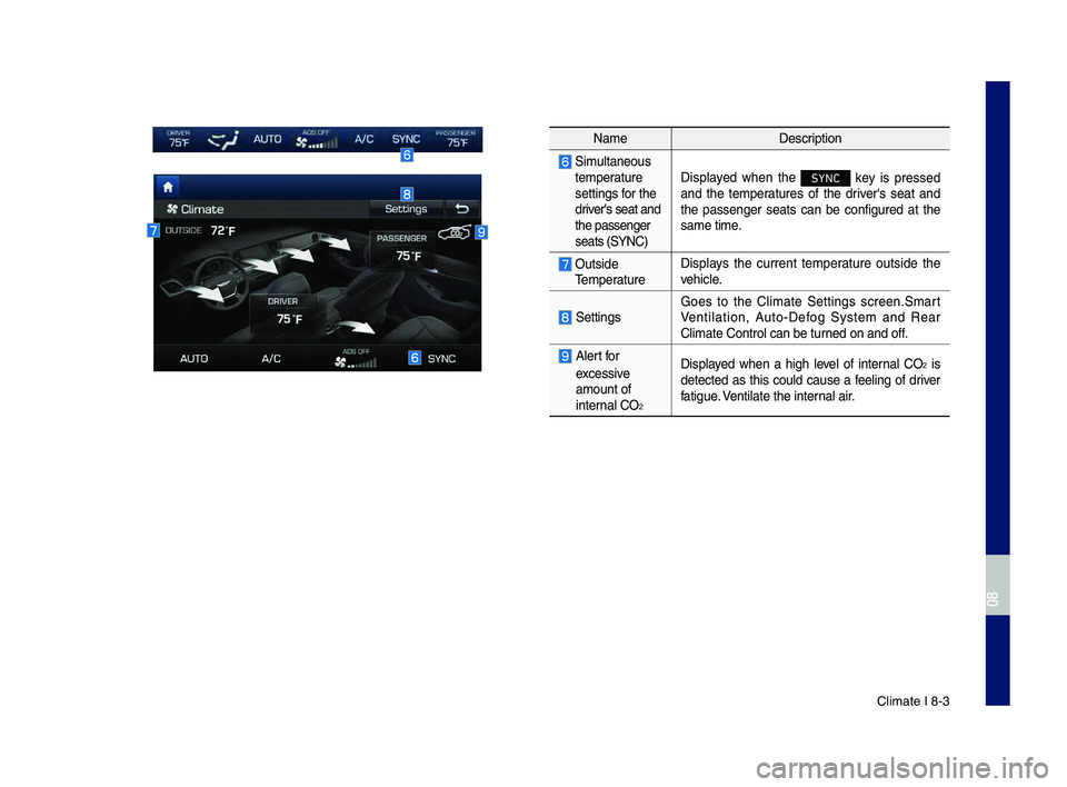 GENESIS G80 2019 Multimedia System Manual Climate I 8-3
NameDescription
Simultaneous temperature
settings for the
driver's seat and
the passenger
seats (SYNC)Displayed when the SYNC key is pressed
and the temperatures of GENESIS G80 2019 Multimedia System Manual Climate I 8-3
NameDescription
Simultaneous temperature
settings for the
driver's seat and
the passenger
seats (SYNC)Displayed when the SYNC key is pressed
and the temperatures of