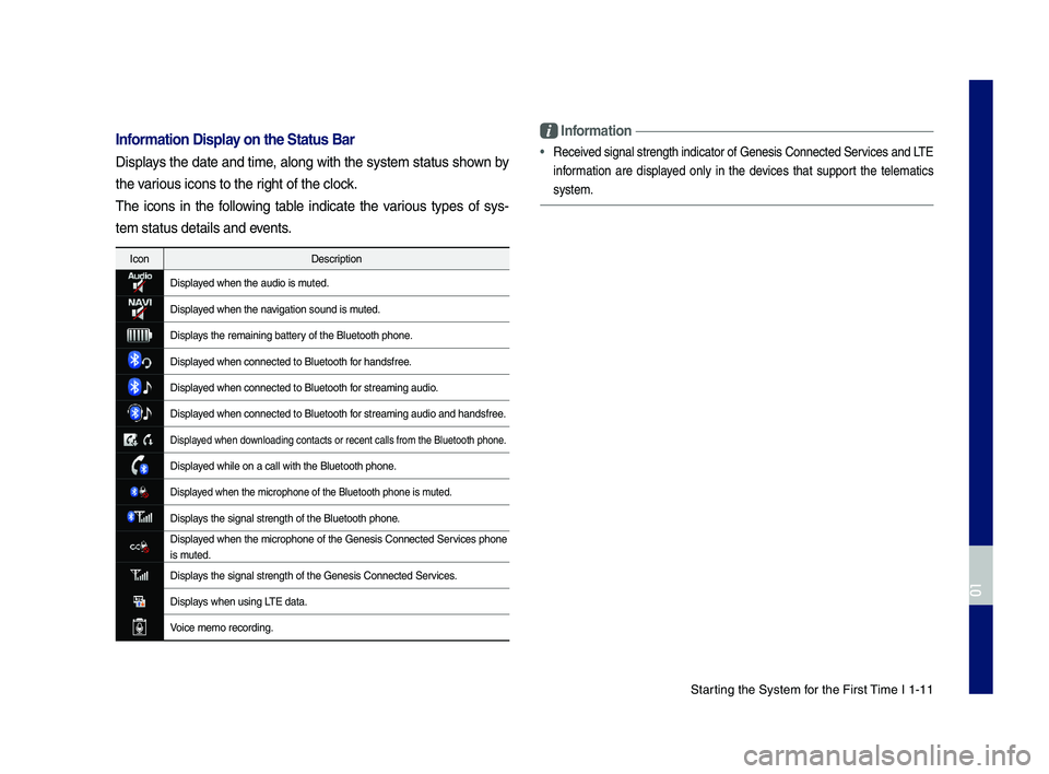 GENESIS G80 2019 Multimedia System Manual \ftarting the \fystem for the First \bime I 1-11
Information Display on the Stat\fs Bar\T
Displays the date and time, along with the system status shown by
the various icons to the r\cight of the clo GENESIS G80 2019 Multimedia System Manual \ftarting the \fystem for the First \bime I 1-11
Information Display on the Stat\fs Bar\T
Displays the date and time, along with the system status shown by
the various icons to the r\cight of the clo