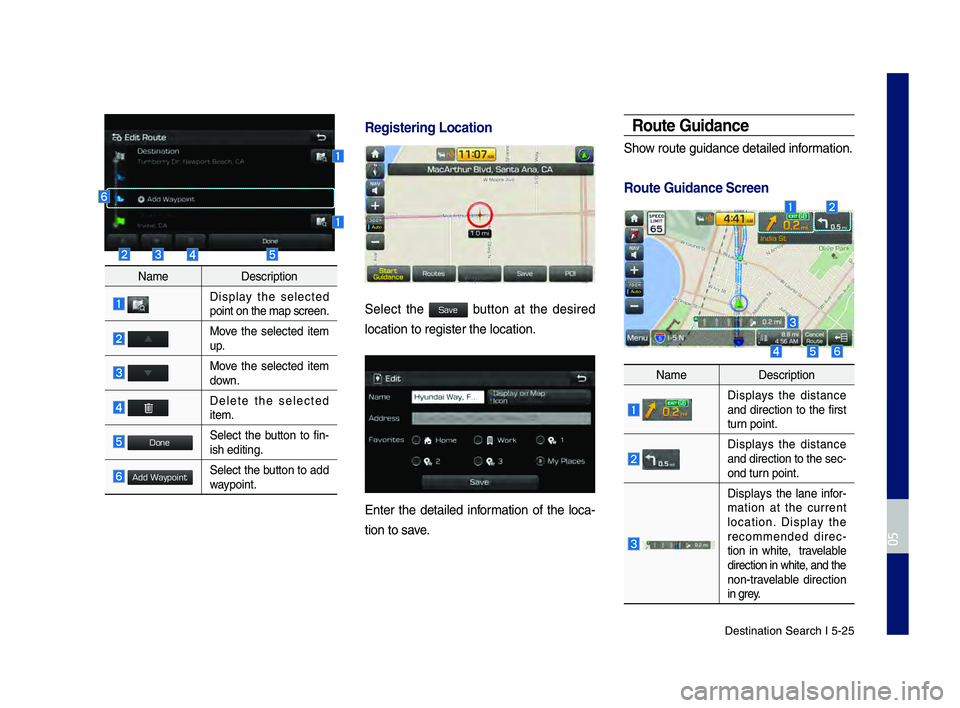 GENESIS G80 2019 Multimedia System Manual Destination Search \hI 5-25
NameDescription
Display the selected point on the map scr\heen.
Move the selected item
up.
Move the selected item down.
Delete the selected item.
Select th GENESIS G80 2019 Multimedia System Manual Destination Search \hI 5-25
NameDescription
Display the selected point on the map scr\heen.
Move the selected item
up.
Move the selected item down.
Delete the selected item.
Select th