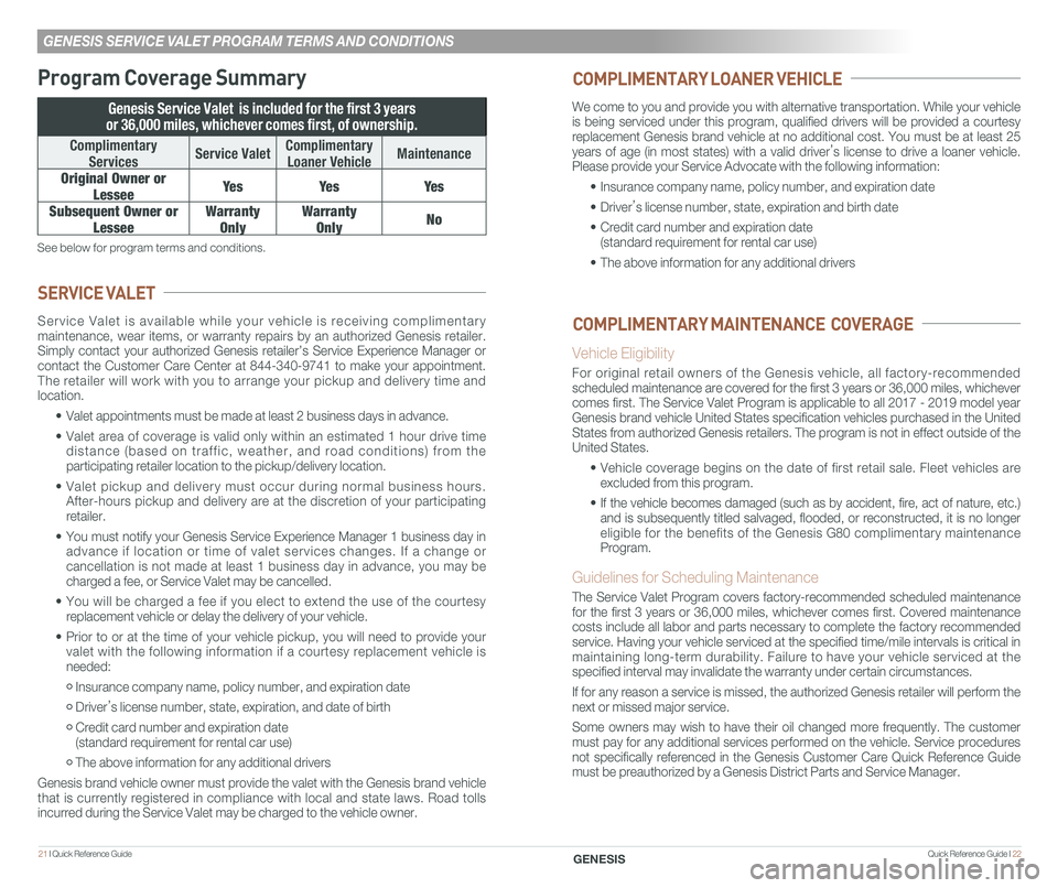 GENESIS G80 2019 Quick Reference Guide Quick Reference Guide I 2221 I Quick Reference Guide
GENESIS SERVICE VALET PROGRAM TERMS AND CONDITIONS
Program Coverage Summary
Genesis Service Valet is included for the first 3 years
or 36,000 m GENESIS G80 2019 Quick Reference Guide Quick Reference Guide I 2221 I Quick Reference Guide
GENESIS SERVICE VALET PROGRAM TERMS AND CONDITIONS
Program Coverage Summary
Genesis Service Valet is included for the first 3 years
or 36,000 m