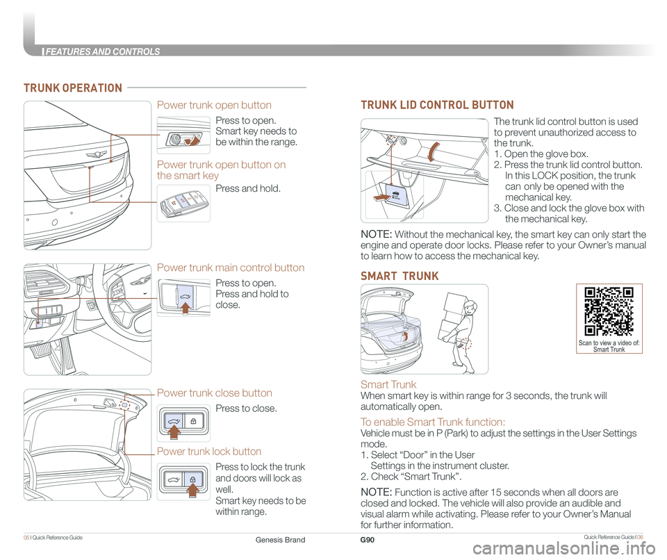 GENESIS G90 2019  Quick Reference Guide Quick Reference Guide I 0605 I Quick Reference Guide  
Press to open.
Smart key needs to 
be within the range.
Power trunk open button
Press to open.
Press and hold to 
close.
Power trunk main control