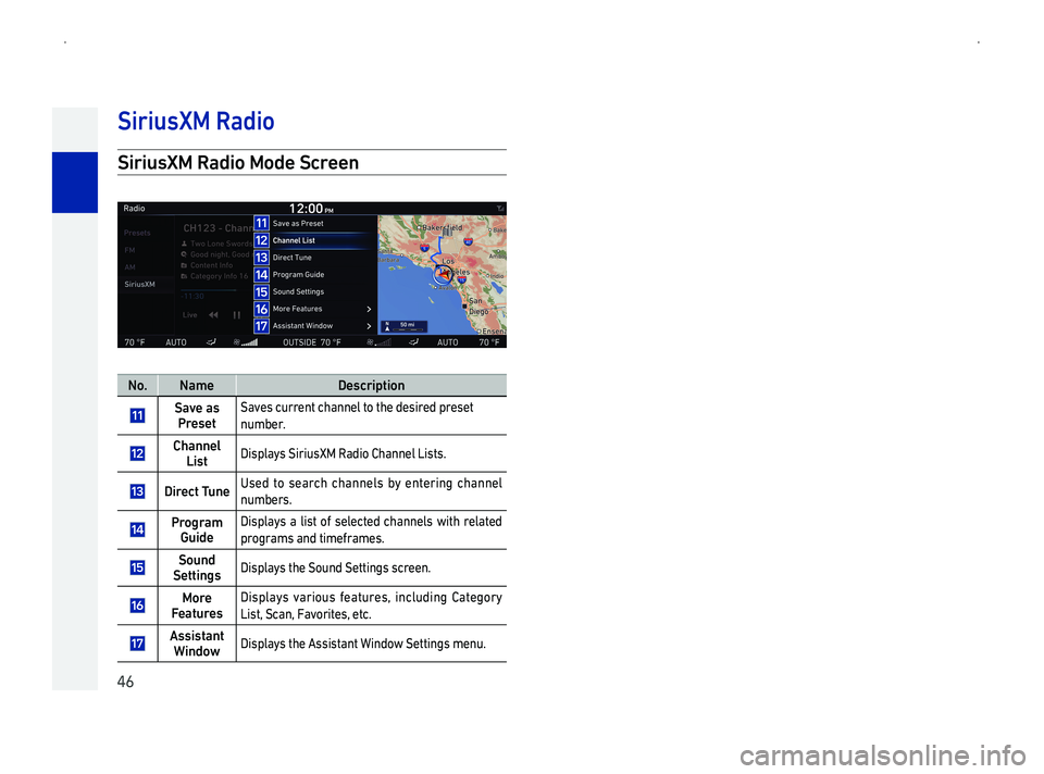 GENESIS G90 2019  Navigation System Manual 46
SiriusXM Radio Mode Scr
No.NameDescription
SavPr
Saves current channel to the desired preset
number.
Channel List0027004C00560053004F0044005C005600030036004C0055004C00580056003B00300003003500440047