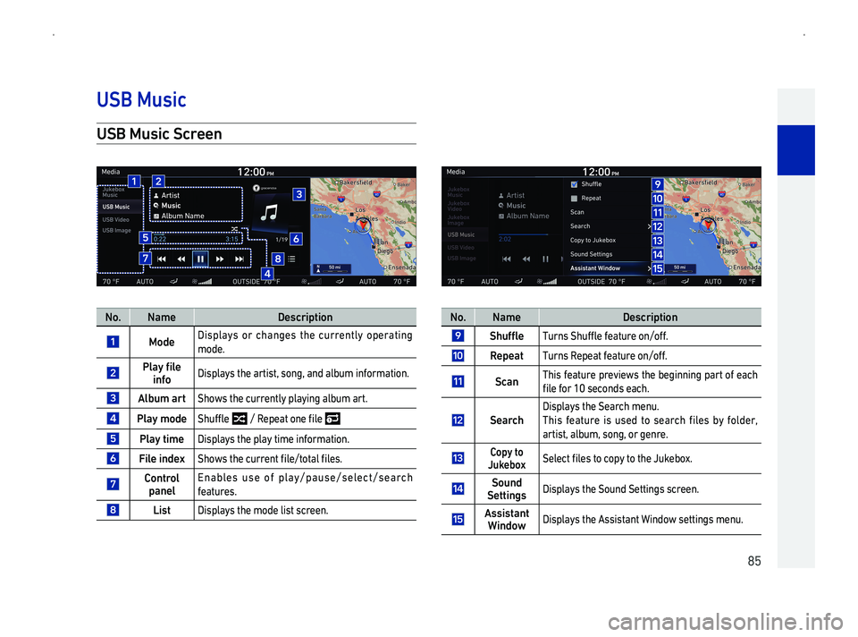 GENESIS G90 2019 Navigation System Manual 85
USB Music Scr
No.NameDescription
Mode Displays or changes the currently operating
mode.
PlainfoDisplays the artist, song, and album information.
AShows the currently playing album art.
Pla0036004B0 GENESIS G90 2019 Navigation System Manual 85
USB Music Scr
No.NameDescription
Mode Displays or changes the currently operating
mode.
PlainfoDisplays the artist, song, and album information.
AShows the currently playing album art.
Pla0036004B0