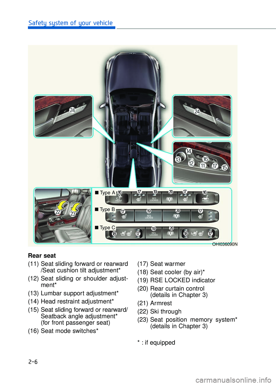 GENESIS G90 2018 Owners Manual 2-6
Safety system of your vehicle
OHI036090N
Rear seat
(11) Seat sliding forward or rearward/Seat cushion tilt adjustment*
(12) Seat sliding or shoulder adjust- ment*
(13) Lumbar support adjustment*
( GENESIS G90 2018 Owners Manual 2-6
Safety system of your vehicle
OHI036090N
Rear seat
(11) Seat sliding forward or rearward/Seat cushion tilt adjustment*
(12) Seat sliding or shoulder adjust- ment*
(13) Lumbar support adjustment*
(