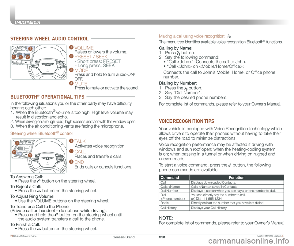 GENESIS G90 2018 Quick Reference Guide Quick Reference Guide I 2524 I Quick Reference Guide
MULTIMEDIA
Making a call using voice recognition:
The menu tree identifies available voice recognition Bluetooth® functions.
Calling by Name: GENESIS G90 2018 Quick Reference Guide Quick Reference Guide I 2524 I Quick Reference Guide
MULTIMEDIA
Making a call using voice recognition:
The menu tree identifies available voice recognition Bluetooth® functions.
Calling by Name: