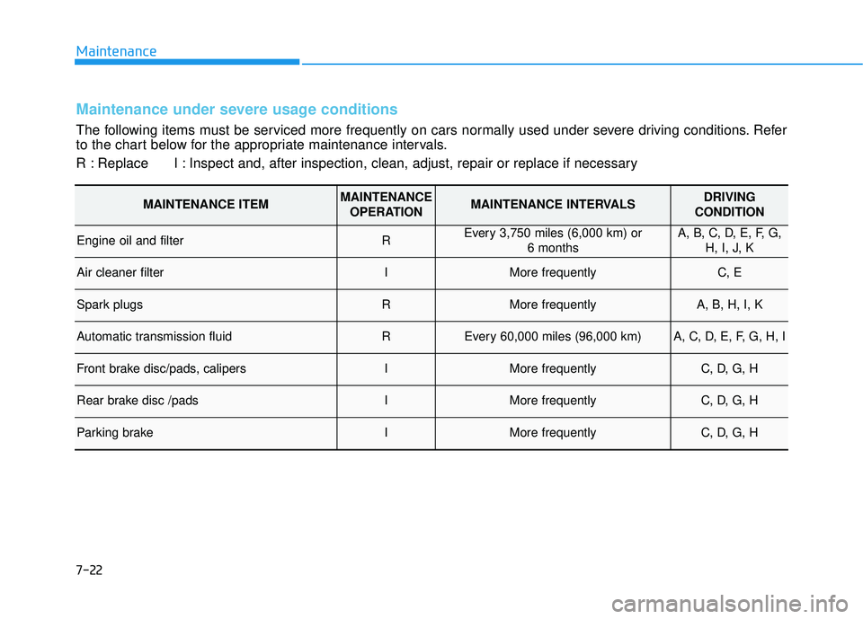 GENESIS G80 2017  Owners Manual 7-22
Maintenance
Maintenance under severe usage conditions
The following items must be serviced more frequently on cars normally used under severe driving conditions. Refer
to the chart below for the 