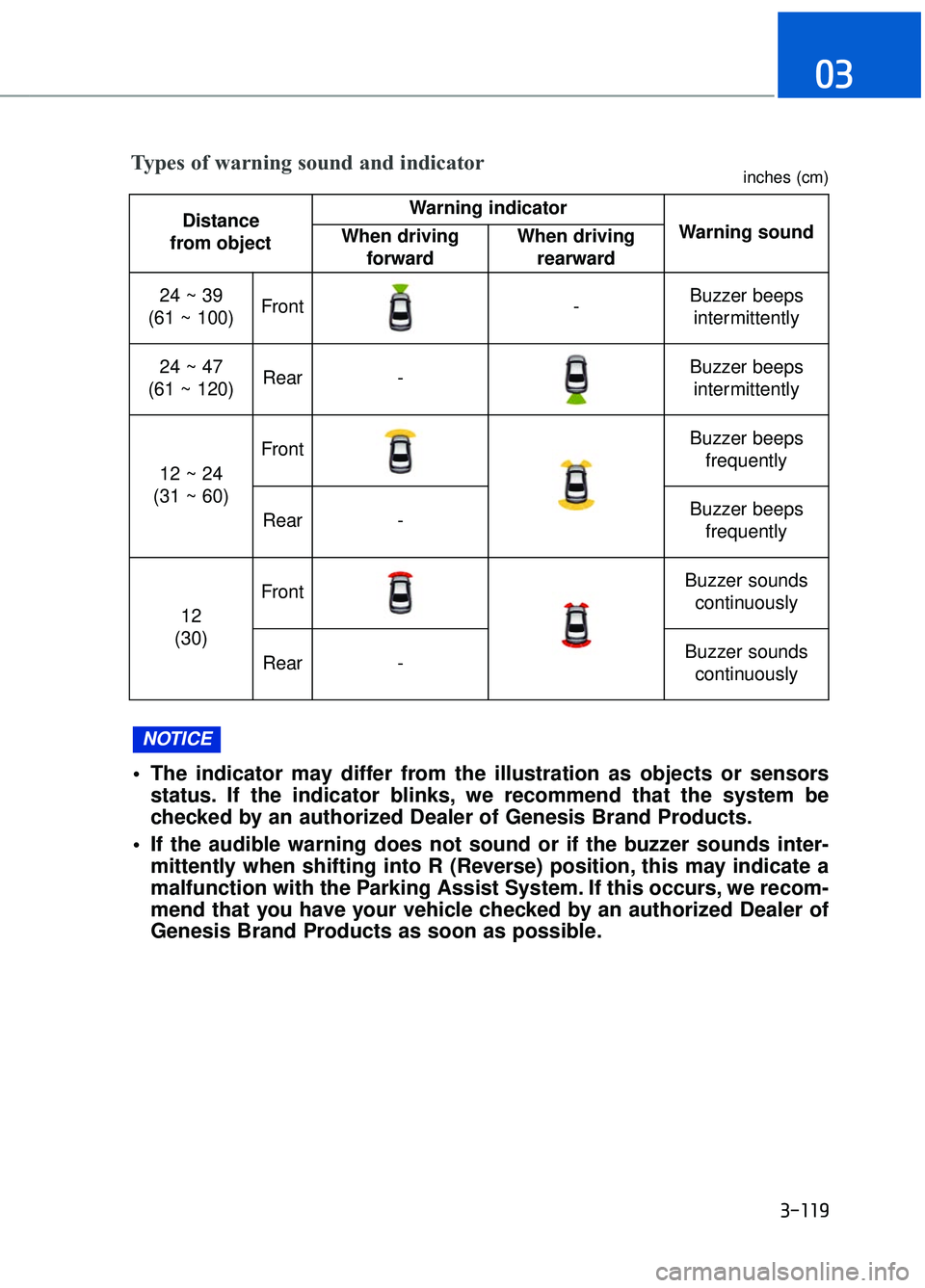 GENESIS G90 2017  Owners Manual 3-119
03
 The indicator may differ from the illustration as objects or sensorsstatus. If the indicator blinks, we recommend that the system be
checked by an authorized Dealer of Genesis Brand Products