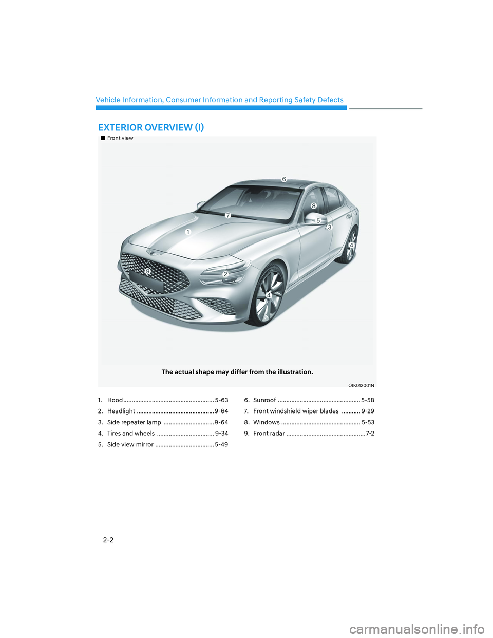 GENESIS G70 2023 User Guide 2-2
Vehicle Information, Consumer Information and Reporting Safety Defects
�(�;�7�(�5�,�2�5��2�9�(�5�9�,�(�:�