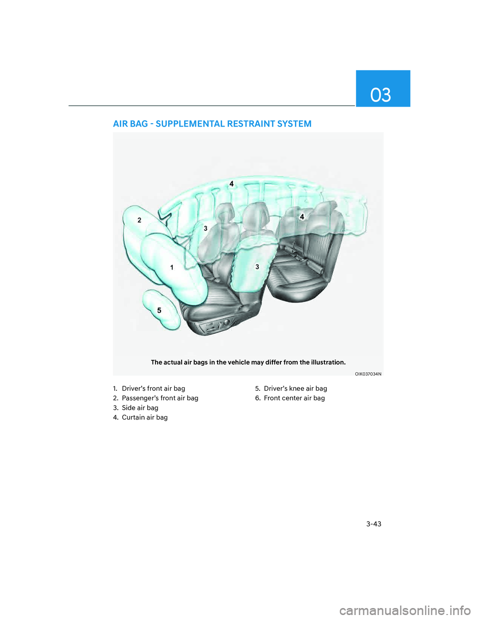 GENESIS G70 2023 Manual PDF 3-43
03
1.  Driver’s front air bag
2.  Passenger’s front air bag
3.  Side air bag
4.  Curtain air bag5.  Driver’s knee air bag
6.  Front center air bag
�$�,�5��%�$�*�