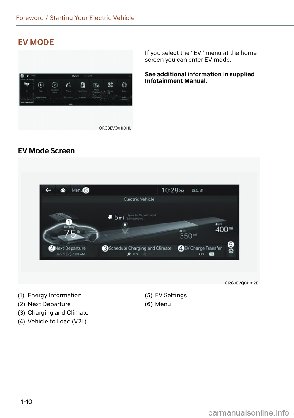 GENESIS G80 2023  Owners Manual 1-10
Foreword / Starting Your Electric Vehicle
EV Mode Screen
ORG3EVQ011012E
EV MODE
ORG3EVQ011011L
If you select the “EV” menu at the home 
screen you can enter EV mode.
See additional informatio