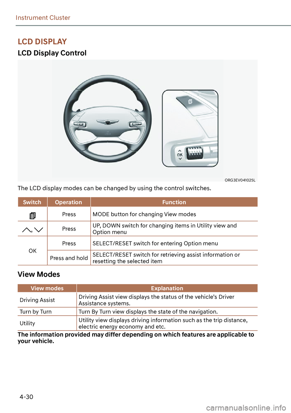 GENESIS G80 2023 Owners Guide 4-30
Instrument Cluster
LCD Display Control
ORG3EV041025L
The LCD display modes can be changed by using the control switches.
Switch Operation Function
Press MODE button for changing View modes
, Pres GENESIS G80 2023 Owners Guide 4-30
Instrument Cluster
LCD Display Control
ORG3EV041025L
The LCD display modes can be changed by using the control switches.
Switch Operation Function
Press MODE button for changing View modes
, Pres