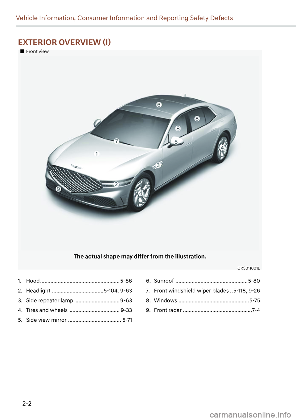 GENESIS G90 2023 User Guide 2-2
Vehicle Information, Consumer Information and Reporting Safety Defects
�(�;�7�(�5�,�2�5��2�9�(�5�9�,�(�:�