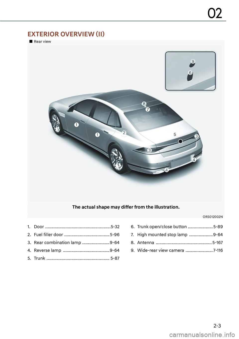 GENESIS G90 2023 User Guide 2-3
02
��„Rear view 
The actual shape may differ from the illustration.
ORS012002N 
�(�;�7�(�5�,�2�5��2�9�(�5�9�,�(�:�