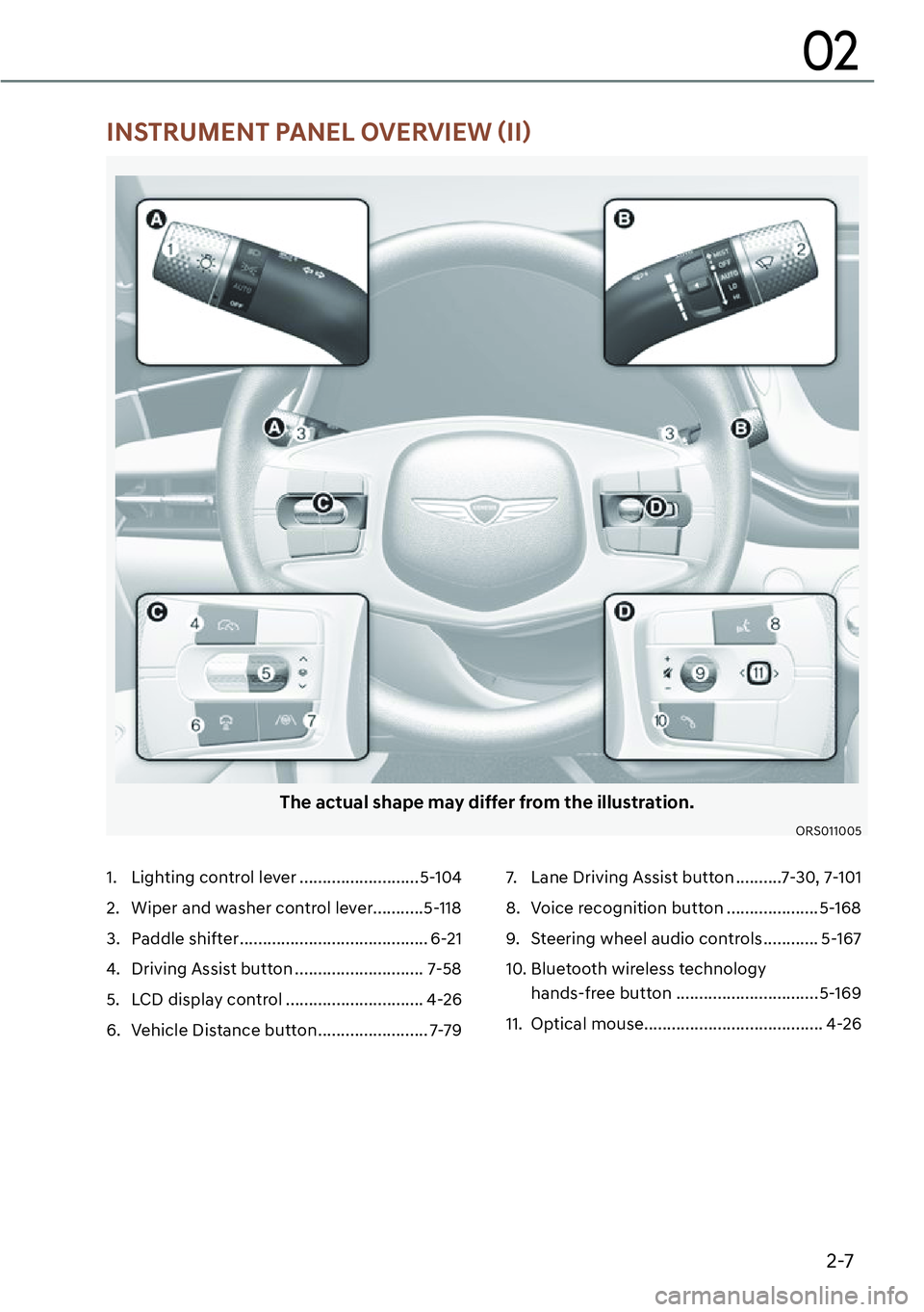 GENESIS G90 2023 User Guide 2-7
02
�,�1�6�7�5�8�0�(�1�7��3�$�1�(�/��2�9�(�5�9�,�(�:�