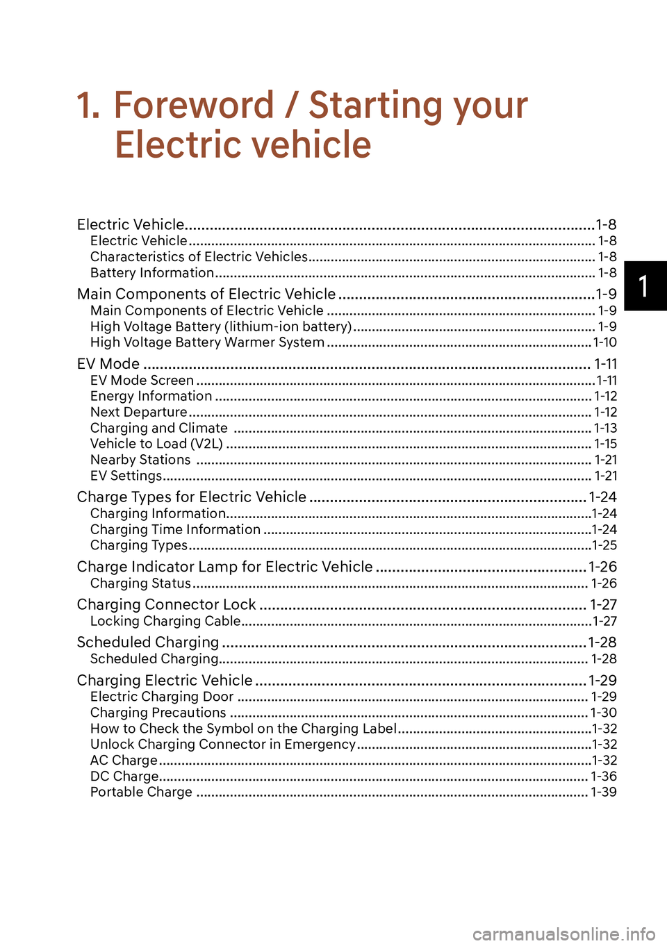 GENESIS GV60 2023  Owners Manual 1
Electric Vehicle...................................................................................................1-8Electric Vehicle ...............................................................