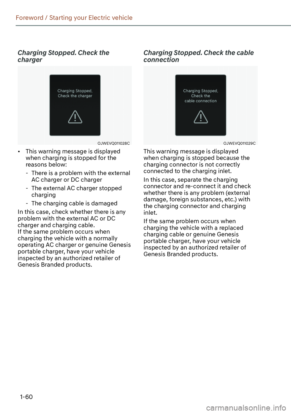 GENESIS GV60 2023 Repair Manual 1-60
Foreword / Starting your Electric vehicle
Charging Stopped. Check the 
charger
OJWEVQ011028C
[�This warning message is displayed 
when charging is stopped for the 
reasons below:
  - There is a