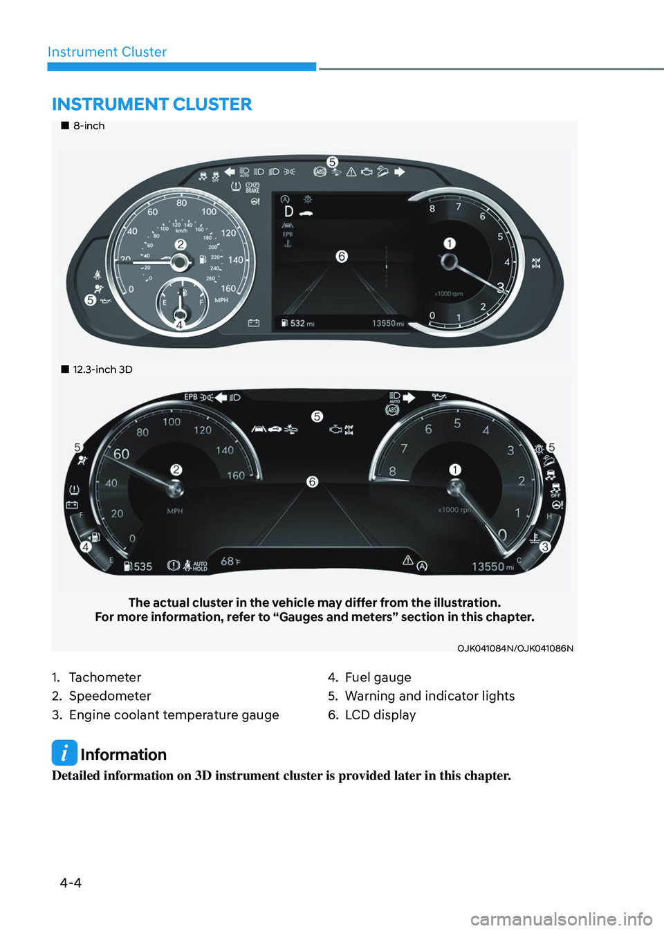 GENESIS GV70 2023  Owners Manual 4-4
Instrument Cluster
1. Tachometer
2. Speedometer
3. Engine coolant temperature gauge
4. Fuel gauge
5. Warning and indicator lights
6. LCD display
INSTRUMENT CLUSTER
		 
