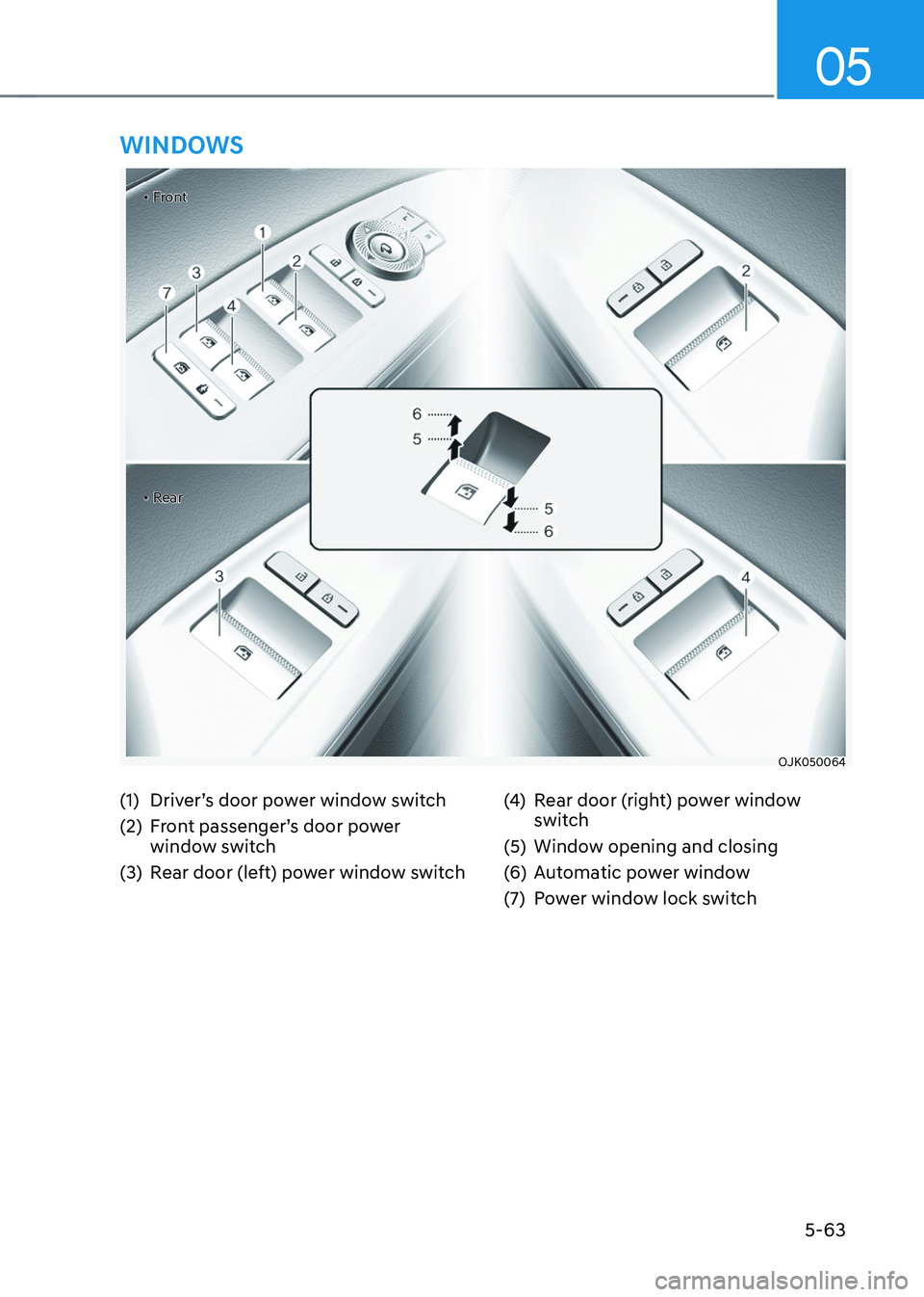GENESIS GV70 2023  Owners Manual 05
5-63
  • Front
  • Rear
OJK050064OJK050064
WINDOWS
(1) Driver’s door power window switch
(2) Front passenger’s door power 
window switch
(3) Rear door (left) power window switch
(4) Rear do