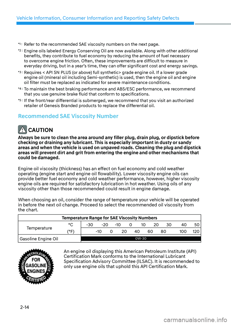 GENESIS GV70 2023 Owners Manual Vehicle Information, Consumer Information and Reporting Safety Defects
2-14
*1 : Refer to the recommended SAE viscosity numbers on the next page.
*2 : Engine oils labeled Energy Conserving Oil are now