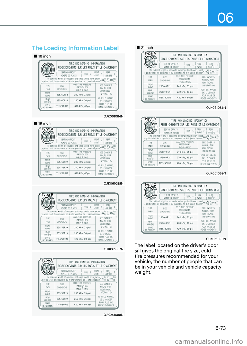 GENESIS GV70 2023  Owners Manual 06
6-73
The Loading Information Label
		 