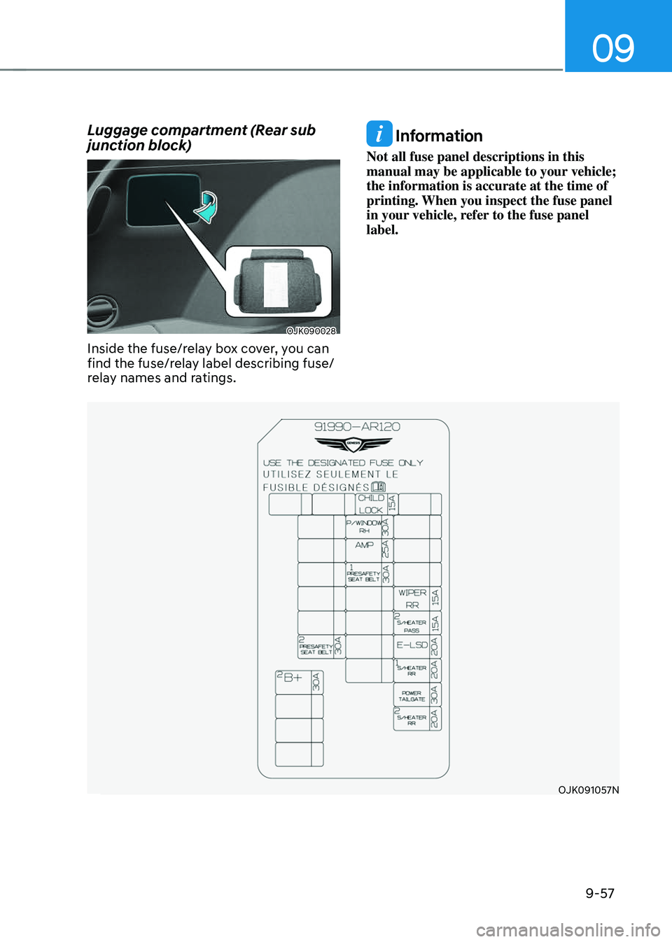 GENESIS GV70 2023 Owners Manual 09
9-57
Luggage compartment (Rear sub
junction block)
OJK090028OJK090028
Inside the fuse/relay box cover, you can
find the fuse/relay label describing fuse/
relay names and ratings.
Information
Not GENESIS GV70 2023 Owners Manual 09
9-57
Luggage compartment (Rear sub
junction block)
OJK090028OJK090028
Inside the fuse/relay box cover, you can
find the fuse/relay label describing fuse/
relay names and ratings.
Information
Not