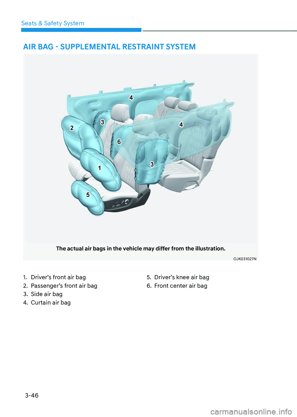GENESIS GV70 2023 Manual PDF 3-46
Seats & Safety System
The actual air bags in the vehicle may differ from the illustration.
OJK031027NOJK031027N
AIR BAG - SUPPLEMENTAL RESTRAINT SYSTEM
1. Driver’s front air bag
2. Passenger’ GENESIS GV70 2023 Manual PDF 3-46
Seats & Safety System
The actual air bags in the vehicle may differ from the illustration.
OJK031027NOJK031027N
AIR BAG - SUPPLEMENTAL RESTRAINT SYSTEM
1. Driver’s front air bag
2. Passenger’