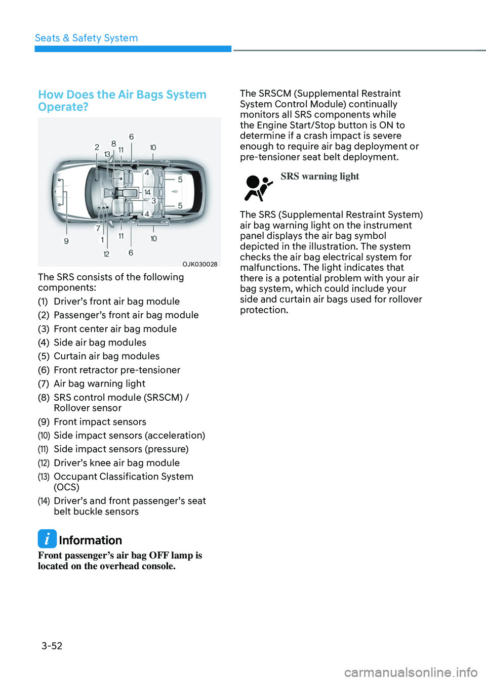 GENESIS GV70 2023 Manual Online Seats & Safety System
3-52
How Does the Air Bags System
Operate?
OJK030028OJK030028
The SRS consists of the following
components:
(1) Driver’s front air bag module
(2) Passenger’s front air bag GENESIS GV70 2023 Manual Online Seats & Safety System
3-52
How Does the Air Bags System
Operate?
OJK030028OJK030028
The SRS consists of the following
components:
(1) Driver’s front air bag module
(2) Passenger’s front air bag