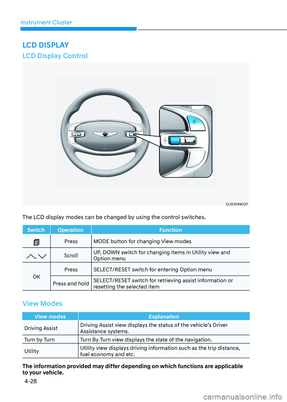 GENESIS GV80 2023 Owners Manual Instrument Cluster
4-28
LCD Display Control
OJX1049037OJX1049037
The LCD display modes can be changed by using the control switches.
SwitchOperation Function
PressMODE button for changing View modes
, GENESIS GV80 2023 Owners Manual Instrument Cluster
4-28
LCD Display Control
OJX1049037OJX1049037
The LCD display modes can be changed by using the control switches.
SwitchOperation Function
PressMODE button for changing View modes
,
