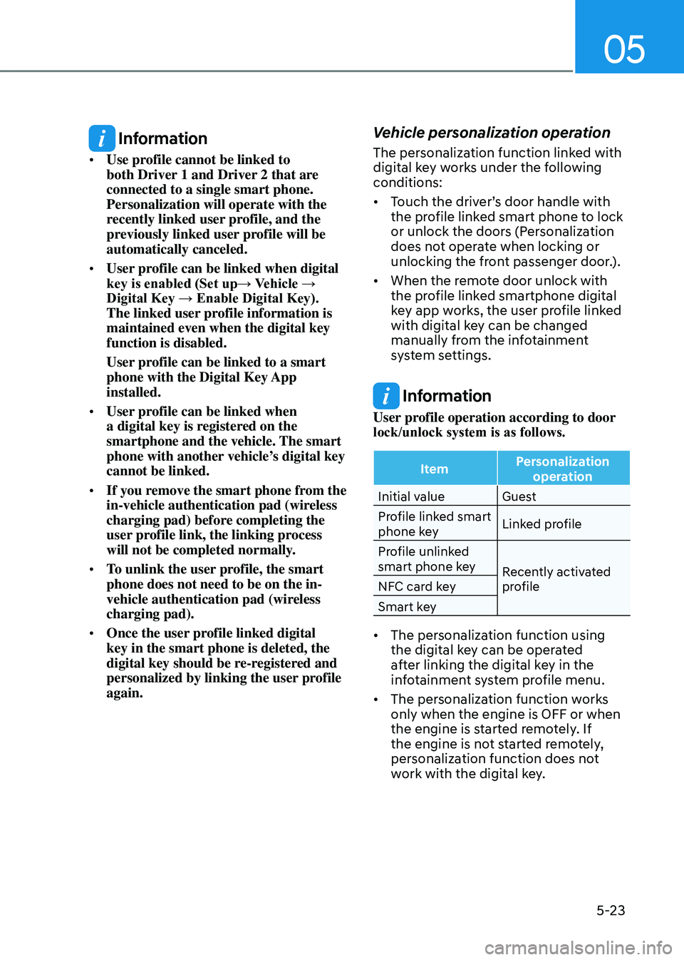 GENESIS GV80 2023 Owners Manual 05
5-23
Information
• Use profile cannot be linked to
both Driver 1 and Driver 2 that are
connected to a single smart phone.
Personalization will operate with the
recently linked user profile, GENESIS GV80 2023 Owners Manual 05
5-23
Information
• Use profile cannot be linked to
both Driver 1 and Driver 2 that are
connected to a single smart phone.
Personalization will operate with the
recently linked user profile,