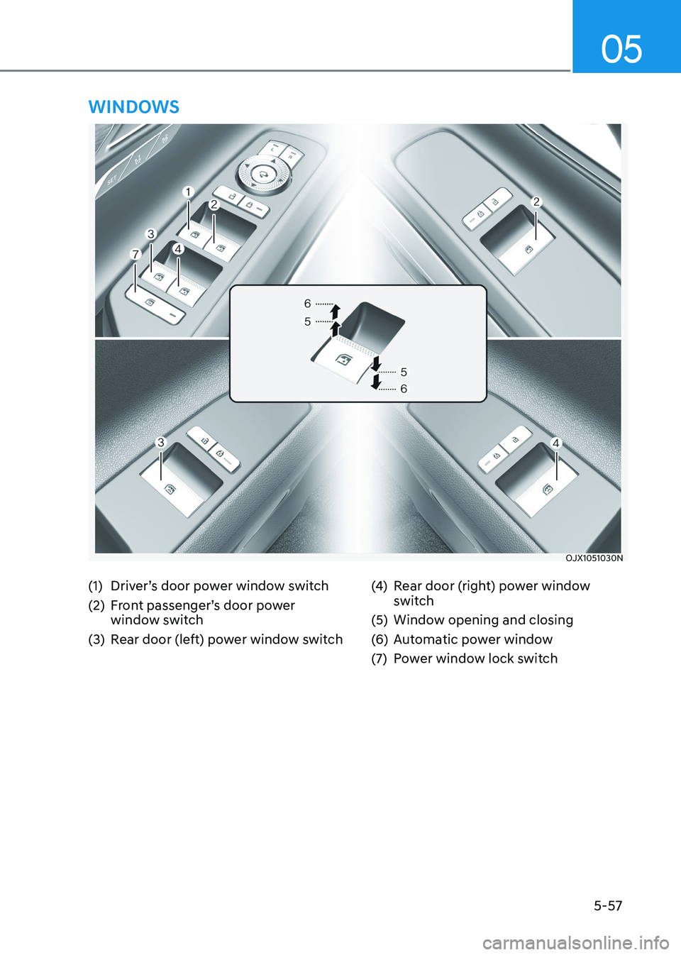GENESIS GV80 2023 Owners Manual 05
5-57
OJX1051030NOJX1051030N
WINDOWS
(1) Driver’s door power window switch
(2) Front passenger’s door power
window switch
(3) Rear door (left) power window switch
(4) Rear door (right) power wi GENESIS GV80 2023 Owners Manual 05
5-57
OJX1051030NOJX1051030N
WINDOWS
(1) Driver’s door power window switch
(2) Front passenger’s door power
window switch
(3) Rear door (left) power window switch
(4) Rear door (right) power wi
