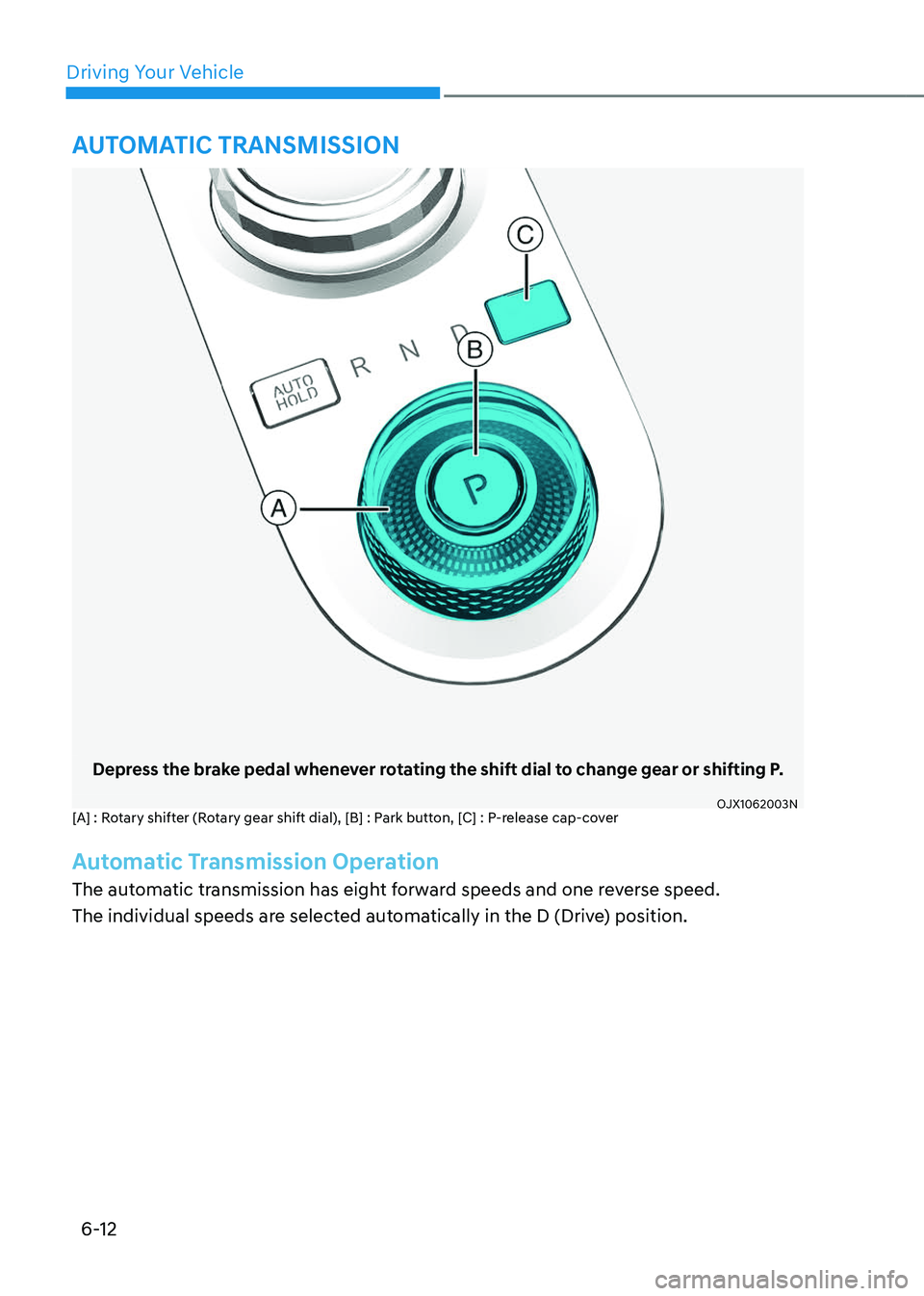 GENESIS GV80 2023  Owners Manual Driving Your Vehicle
6-12
Depress the brake pedal whenever rotating the shift dial to change gear or shifting P.
OJX1062003NOJX1062003N[A] : Rotary shifter (Rotary gear shift dial), [B] : Park button,