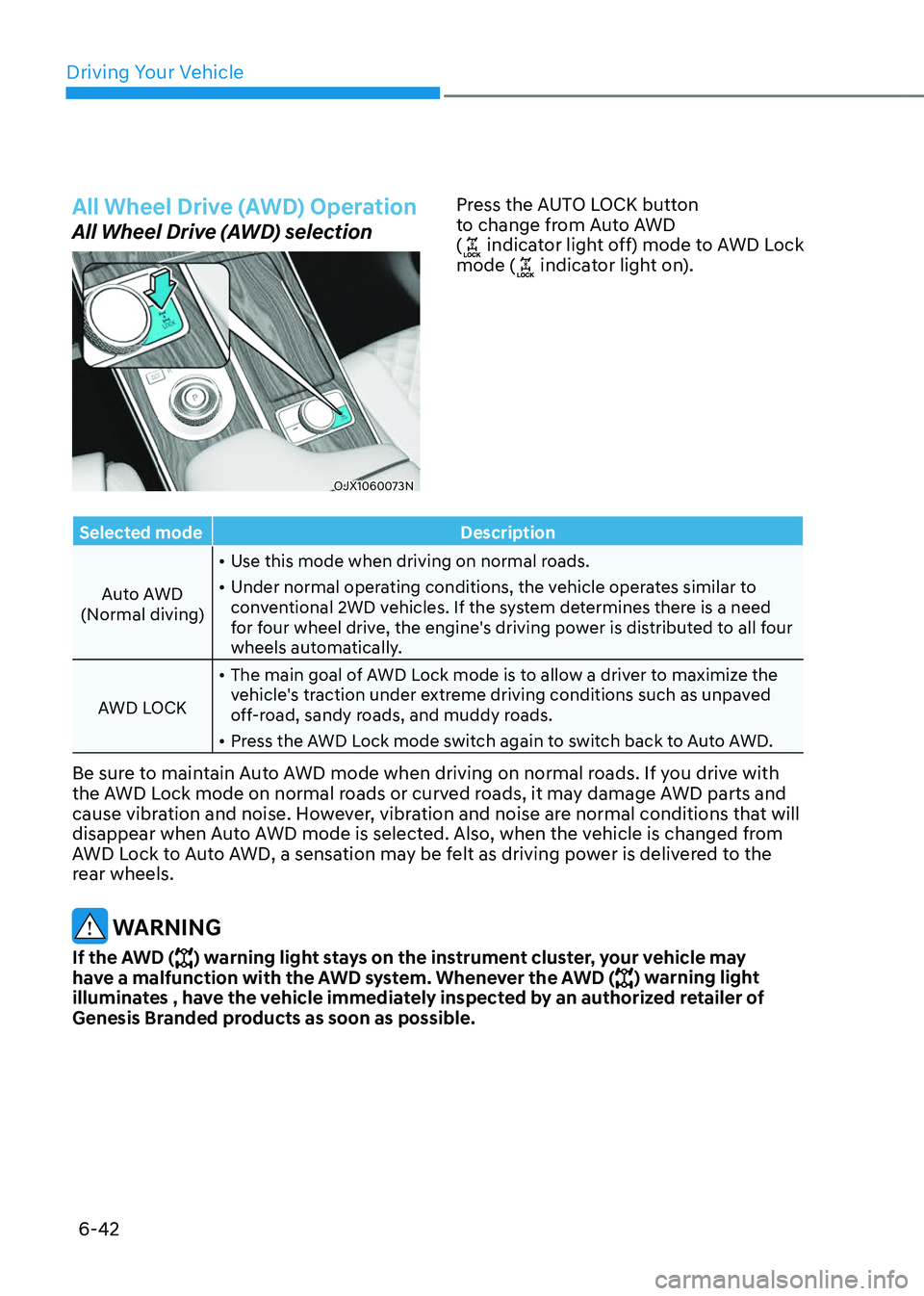 GENESIS GV80 2023 Owners Manual Driving Your Vehicle
6-42
Selected modeDescription
Auto AWD
(Normal diving)
• Use this mode when driving on normal roads.
• Under normal operating conditions, the vehicle operates similar to
con GENESIS GV80 2023 Owners Manual Driving Your Vehicle
6-42
Selected modeDescription
Auto AWD
(Normal diving)
• Use this mode when driving on normal roads.
• Under normal operating conditions, the vehicle operates similar to
con