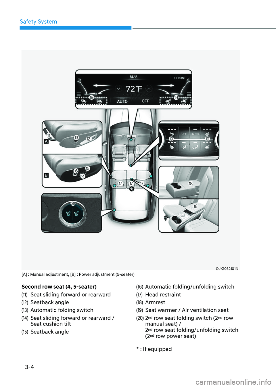 GENESIS GV80 2023 Owners Guide 3-4
Safety System
OJX1032101NOJX1032101N[A] : Manual adjustment, [B] : Power adjustment (5-seater)
Second row seat (4, 5-seater)
(11) Seat sliding forward or rearward
(12) Seatback angle
(13) Automati