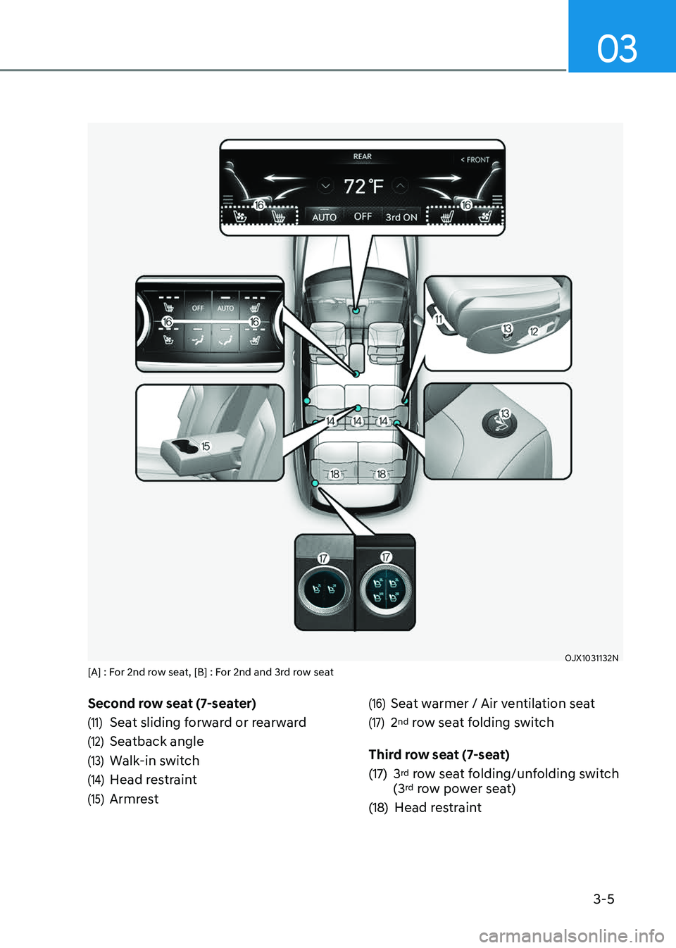 GENESIS GV80 2023 Owners Guide 03
3-5
Second row seat (7-seater)
(11) Seat sliding forward or rearward
(12) Seatback angle
(13) Walk-in switch
(14) Head restraint
(15) Armrest
(16) Seat warmer / Air ventilation seat
(17) 2nd row se GENESIS GV80 2023 Owners Guide 03
3-5
Second row seat (7-seater)
(11) Seat sliding forward or rearward
(12) Seatback angle
(13) Walk-in switch
(14) Head restraint
(15) Armrest
(16) Seat warmer / Air ventilation seat
(17) 2nd row se